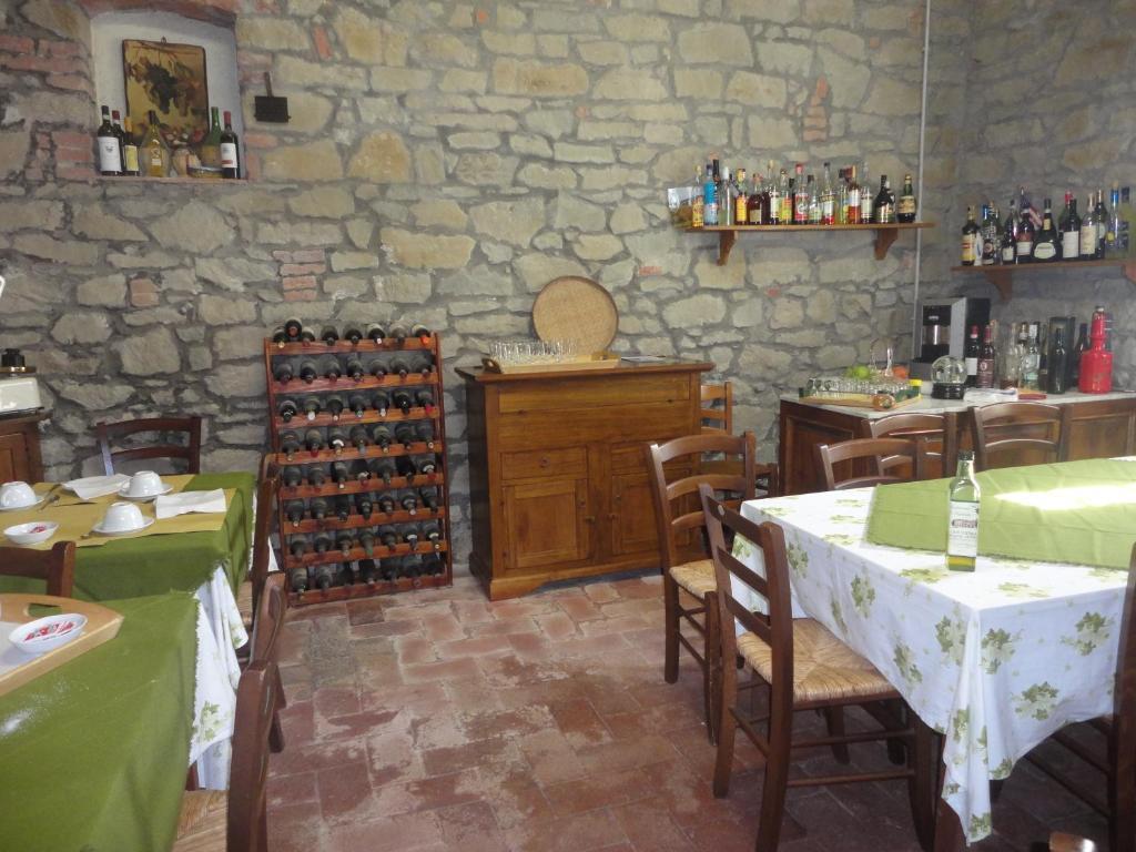 Agriturismo La Capitata Pian di Scò Buitenkant foto